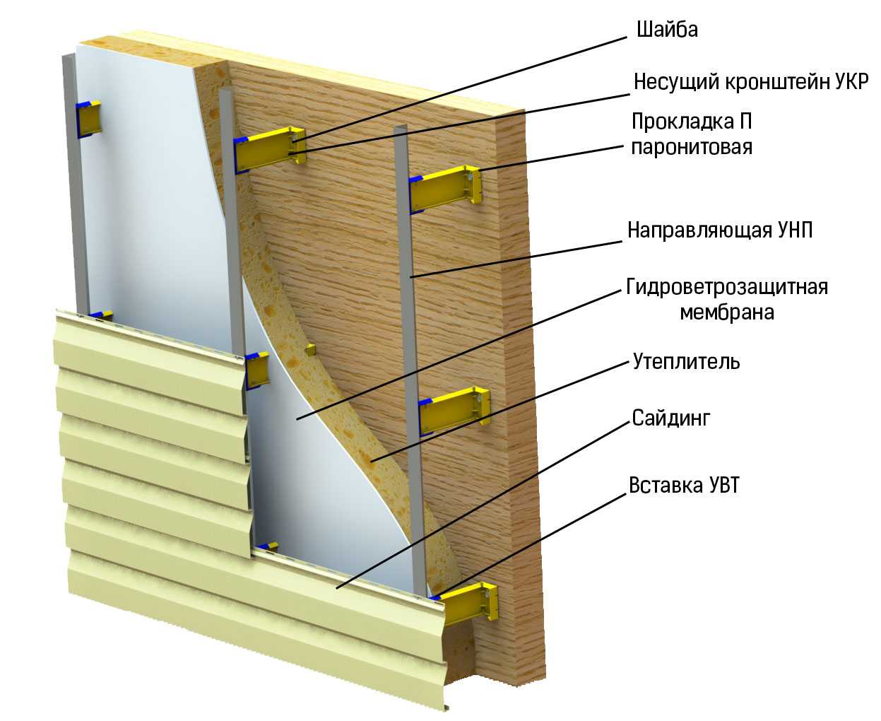 Металлический сайдинг под бревно (блок-хаус): инструкция по монтажу, размеры - фото домов, видео