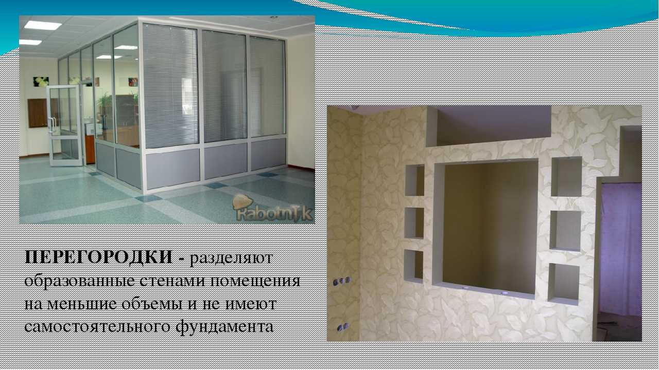 Перегородки в квартире: виды, функции, материалы |130+ фото