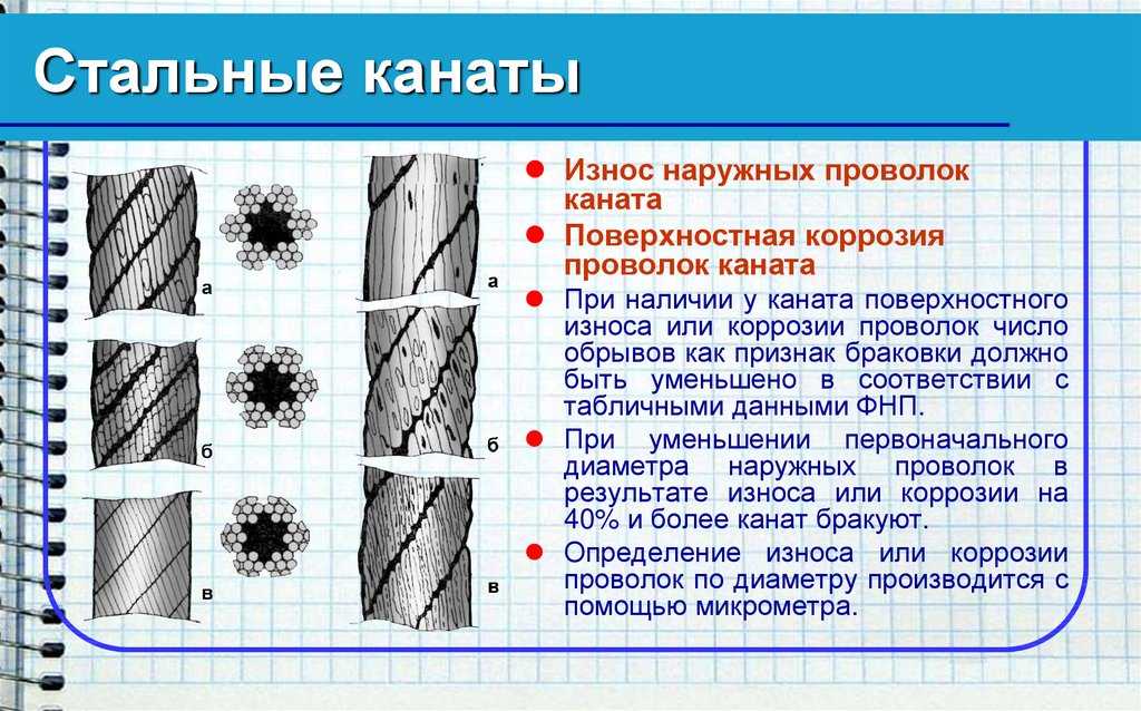 Тропы в русском языке. таблица с примерами