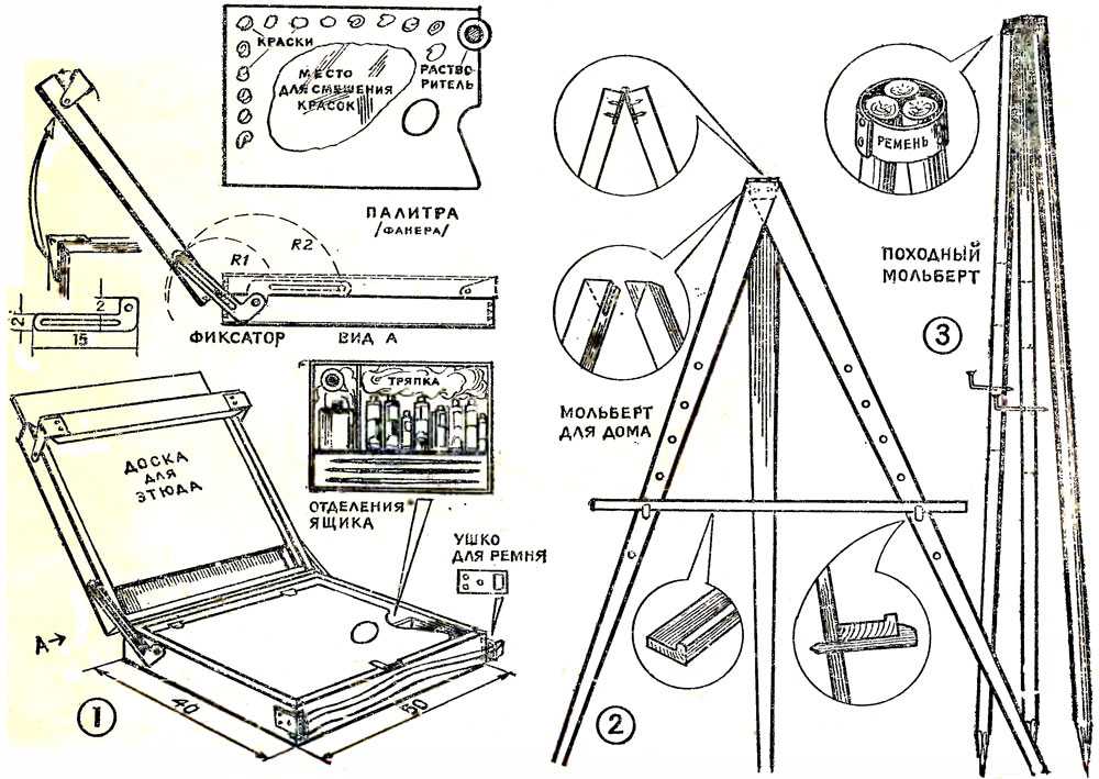 Мольберт своими руками: подробные схемы и мастер-класс для работы своими руками, подбор материалов для изготовления в домашних условиях