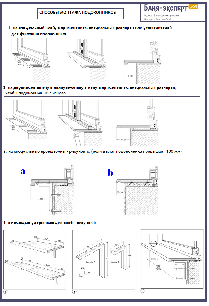Установка пластикового подоконника: пошаговая инструкция