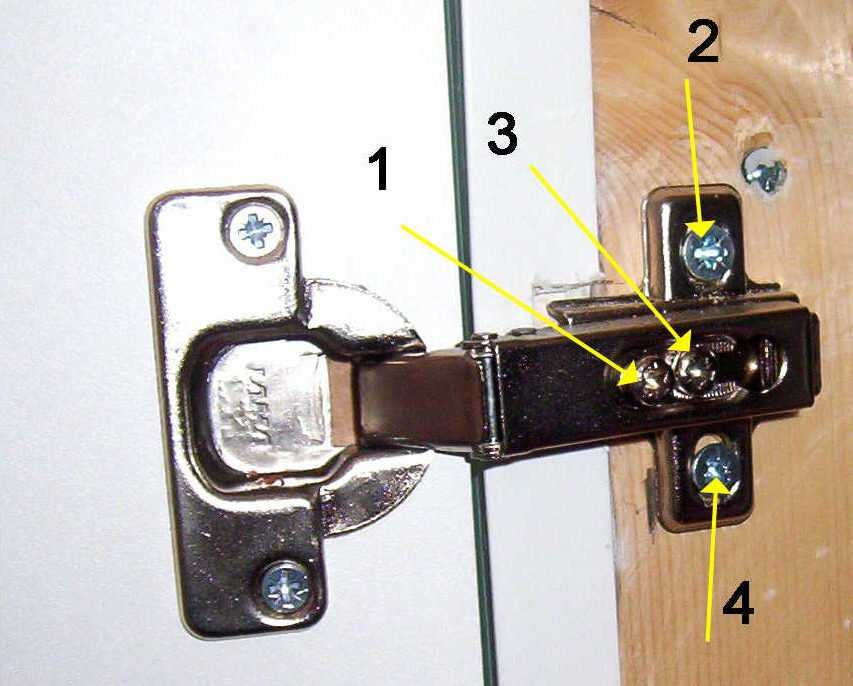 Регулировка петель на дверцах шкафа: различные способы