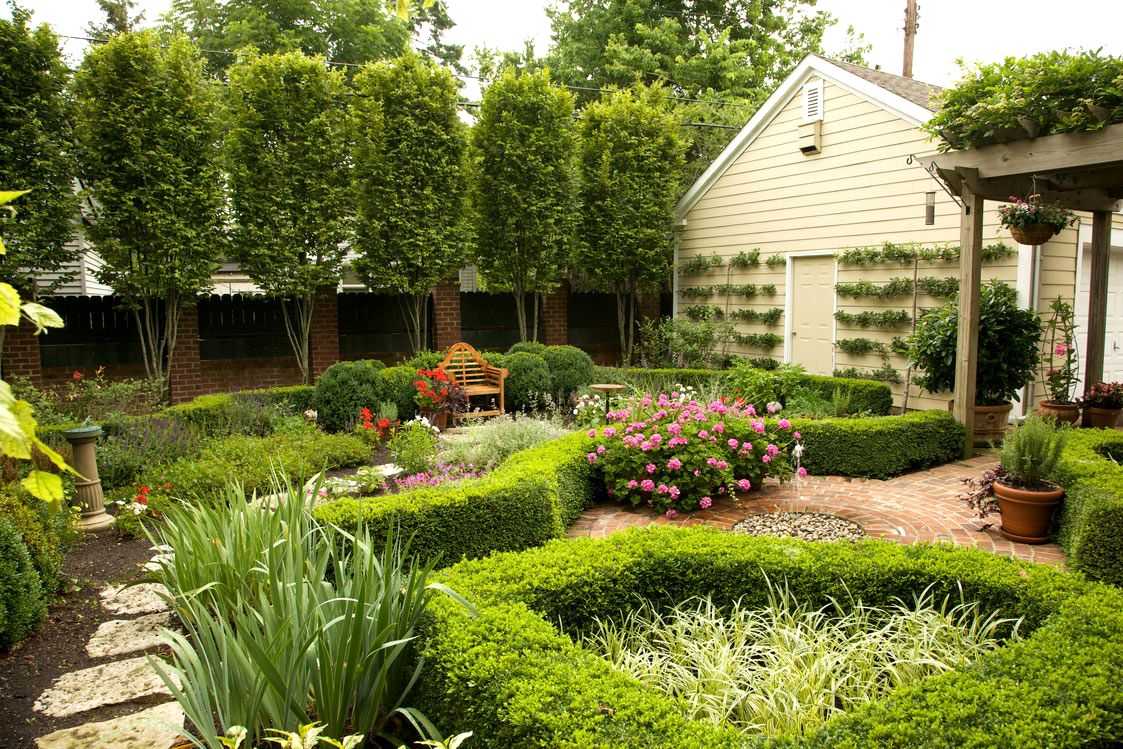 Стили оформления сада  идеи, советы, фото от лучших экспертов по благоустройству и озеленению приусадебной территории загородного дома