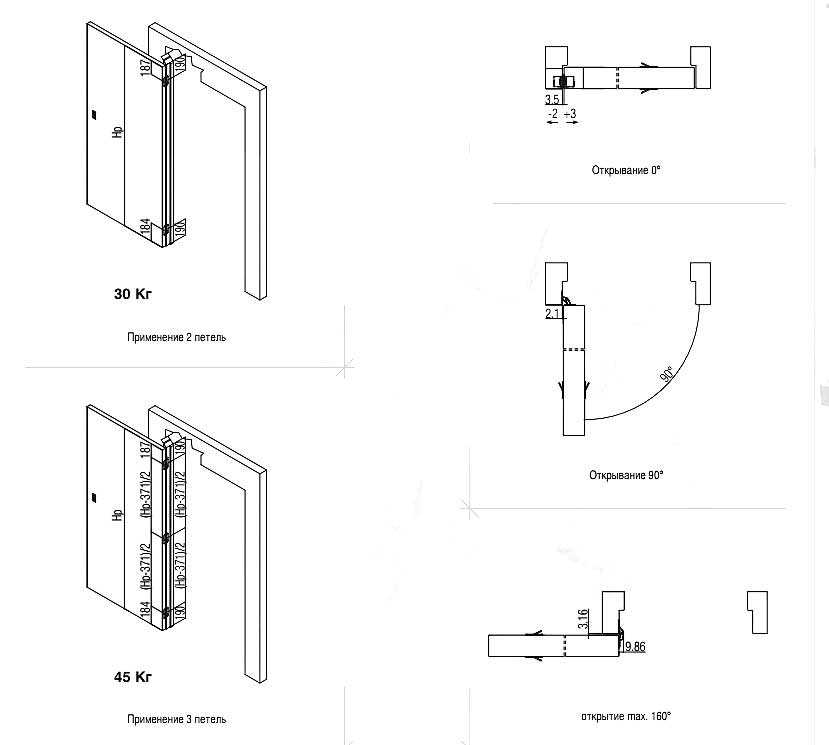 Установка петель на межкомнатные двери – пошаговая инструкция и видео