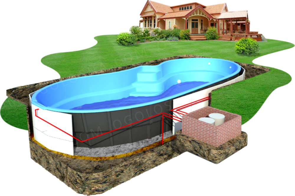 Виды бассейнов, особенности расположения водоема Дизайн и оформление Материалы для строительства и установки бассейна, этапы работ