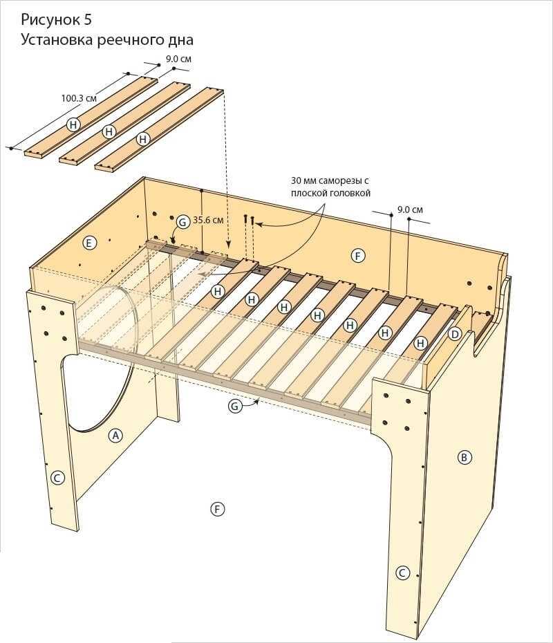 Кровать чердак со столом и шкафом, требования к безопасности моделей
