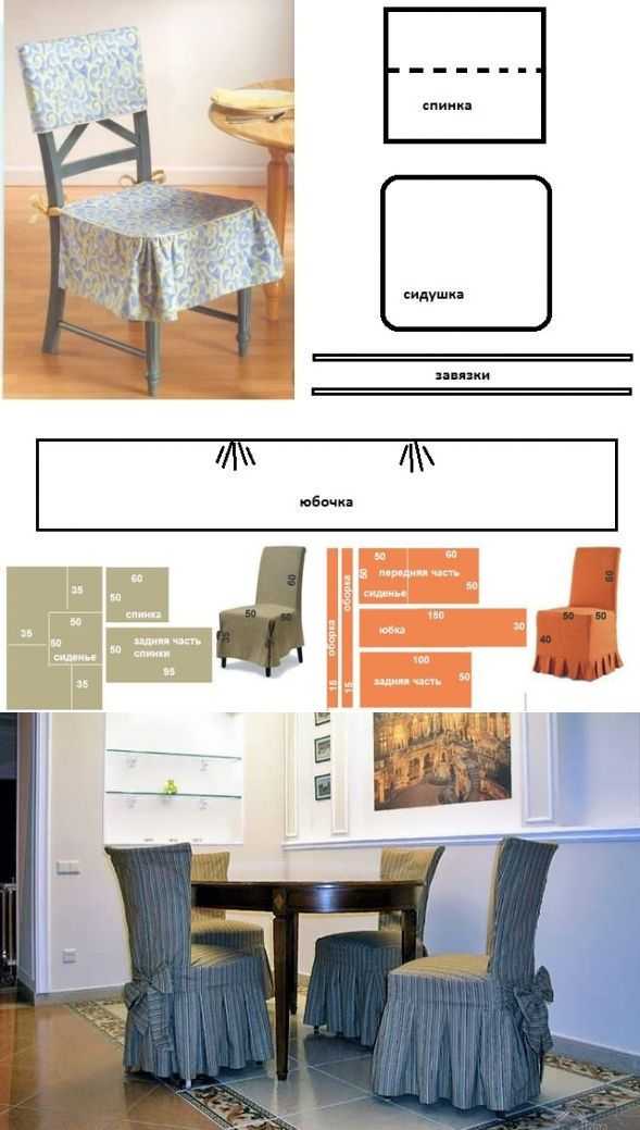 Накидки на стулья: описание по видам, материалам, дизайну чехлов