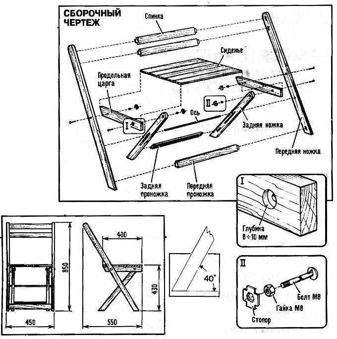 Инструкция, как сделать табурет (табуретку) своими руками: 140 фото и видео описание постройки кухонной мебели