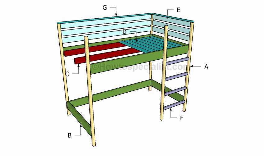 Кровать чердак своими руками, подробная инструкция с описанием процессов