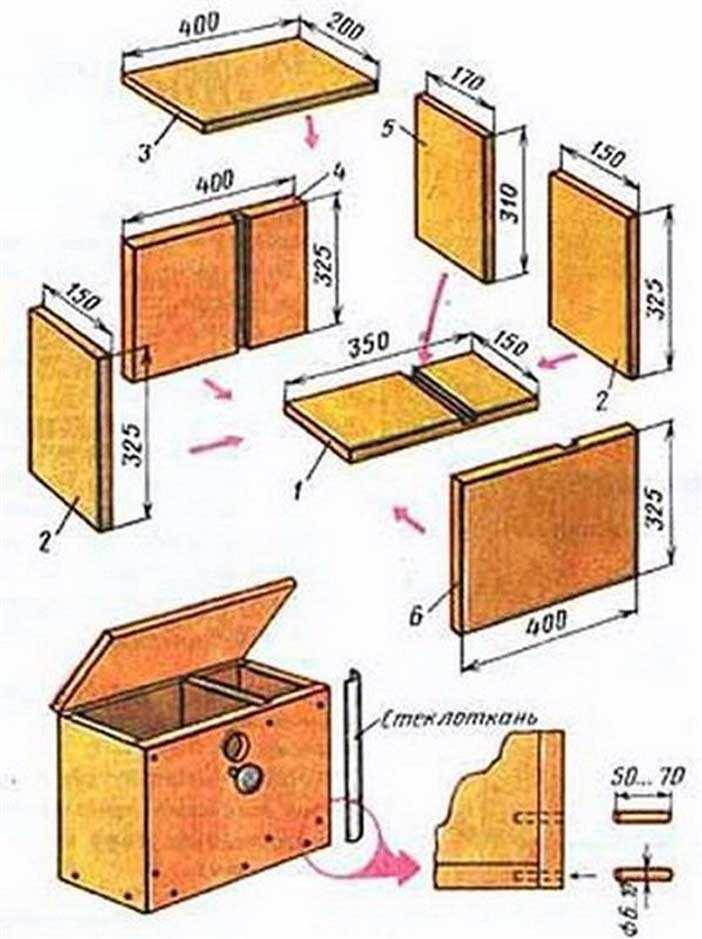 Как сделать шкаф из картона своими руками: продумываем конструкцию, разрезаем картонные коробки на составляющие, клеим, декорируем обоями и лаком