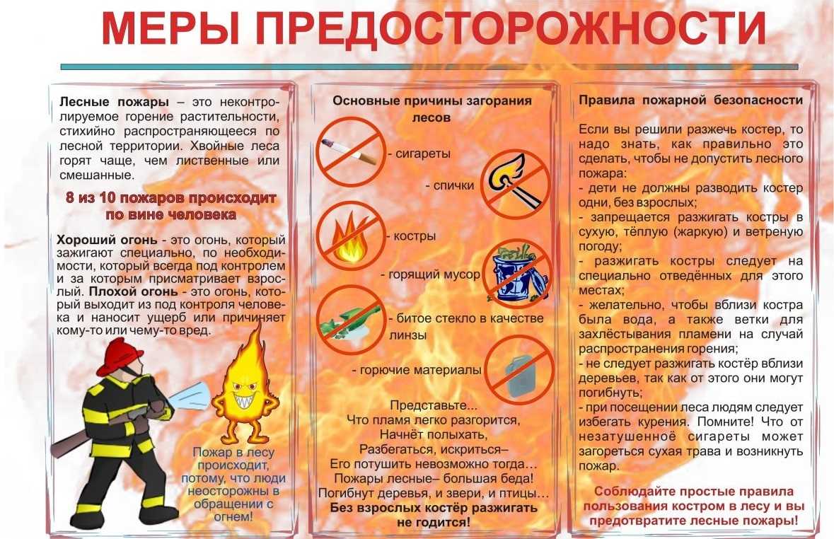 Какие 7 с виду безопасных источников пожара есть в каждом доме