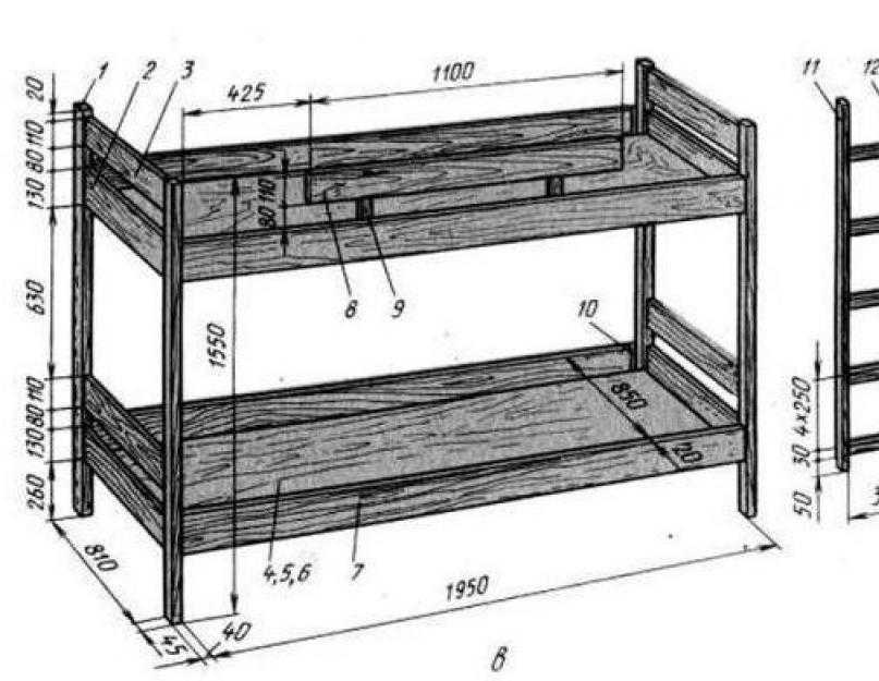 Кроватка-домик своими руками - чертежи, инструкция, фото