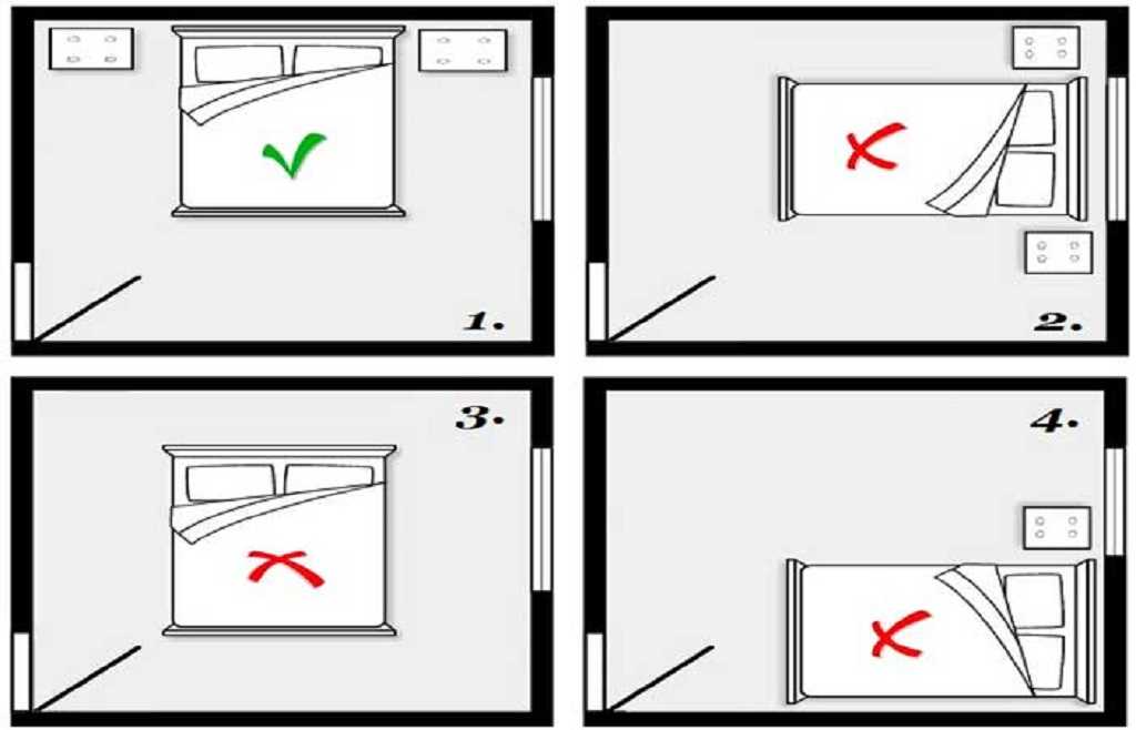 Как правильно поставить кровать в спальне: 13 дельных решений