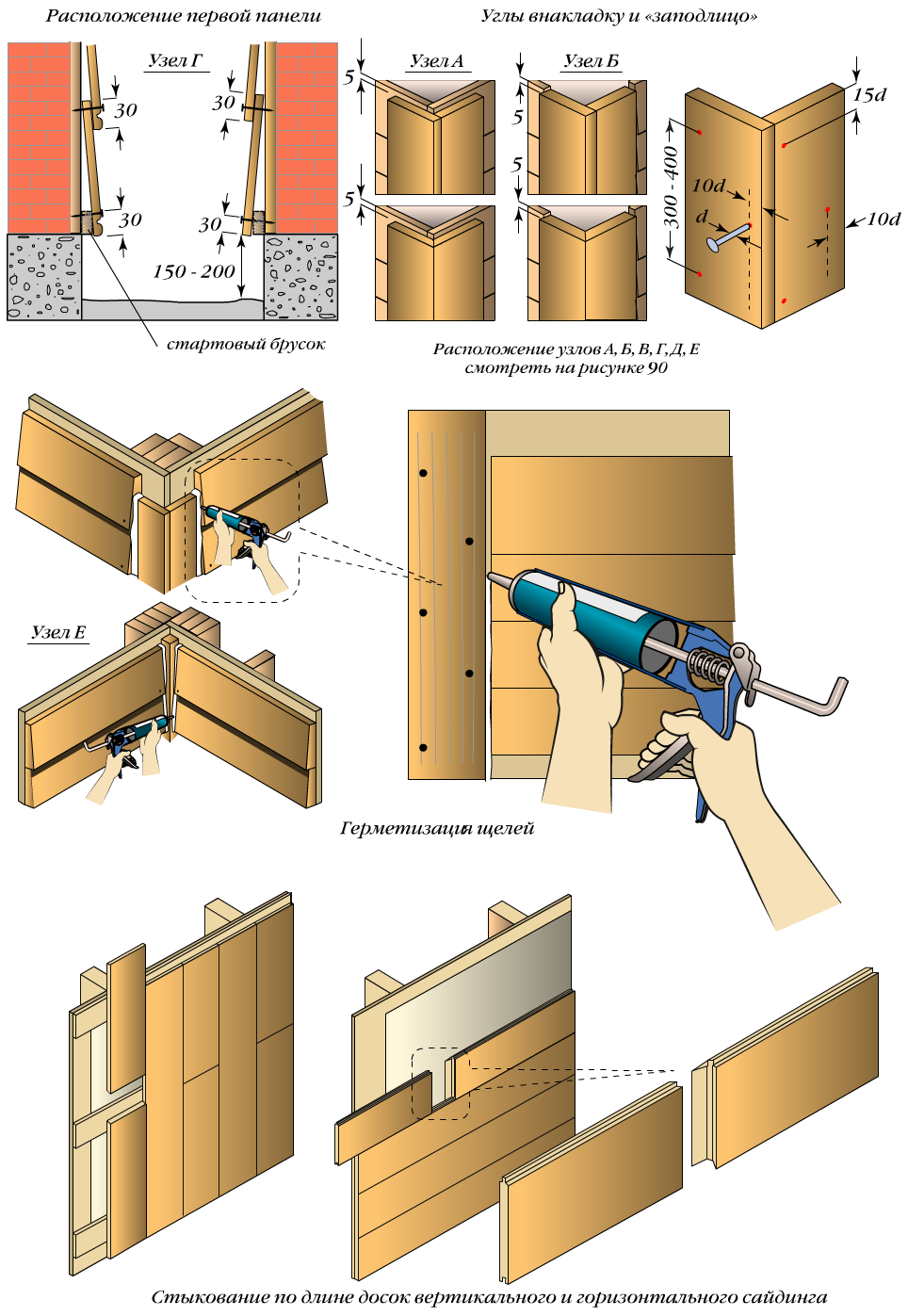 Виниловый блок-хаус под бревно для наружной отделки дома: виды, технические характеристики и технология монтажа
