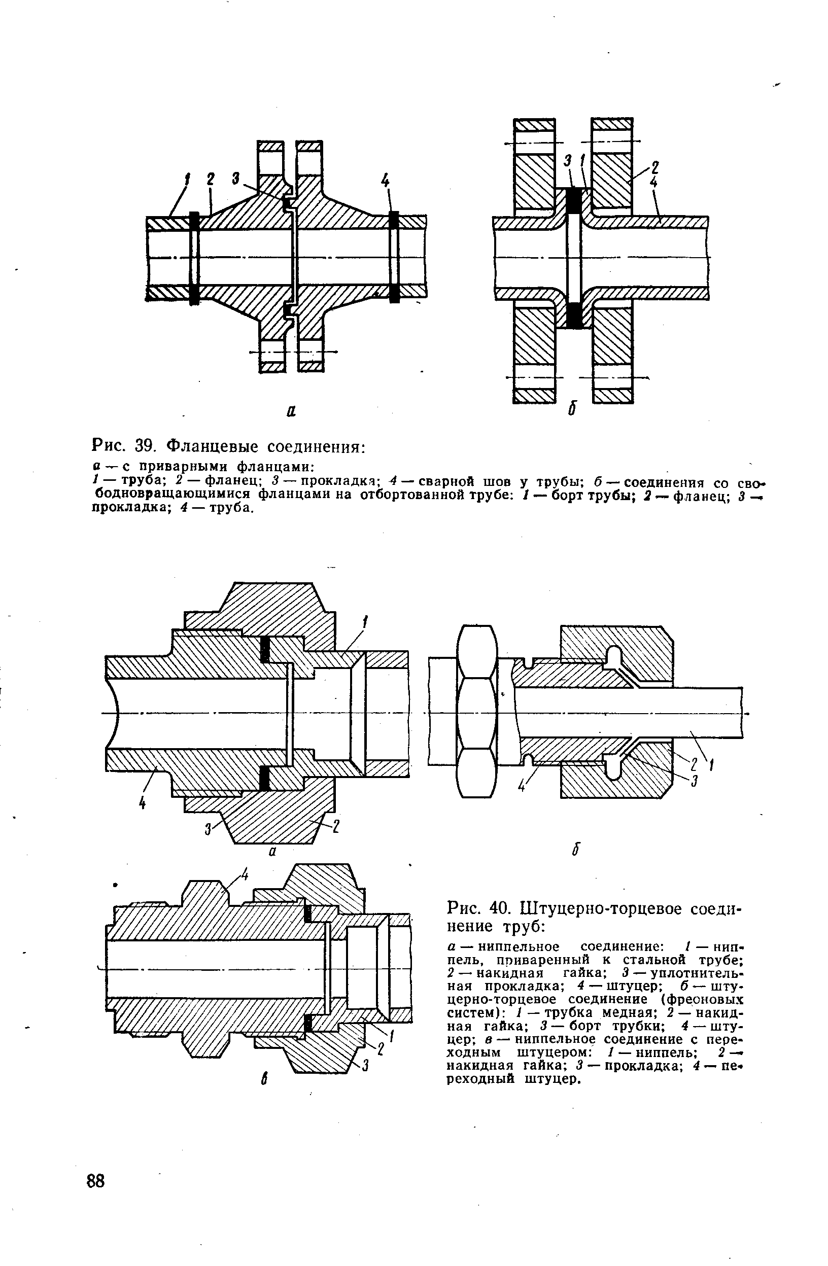 Инструкция по технологии стыковой сварки полиэтиленовых труб