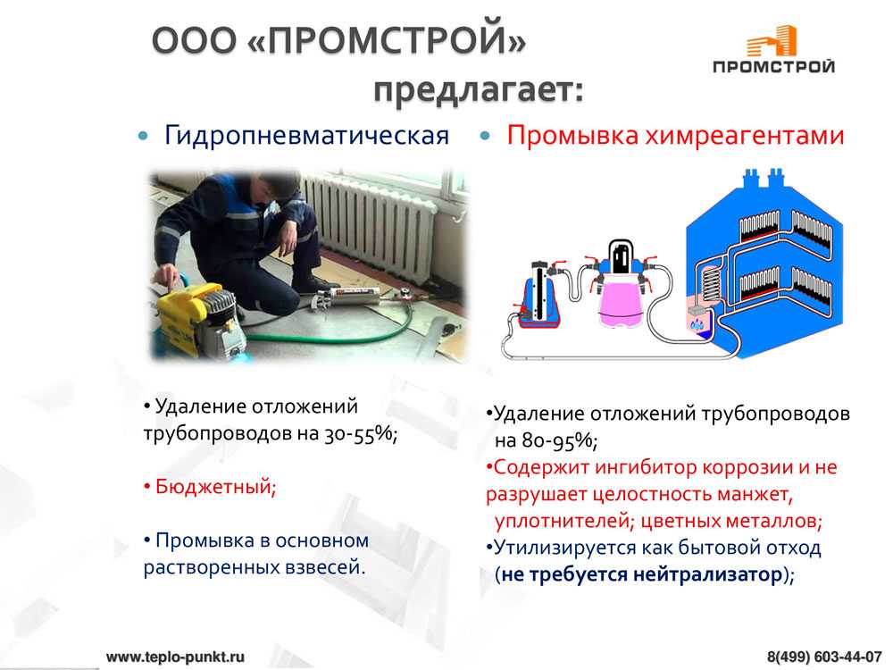Химическая промывка систем водоснабжения: инструкция | гидро гуру
    adblockrecovery.ru