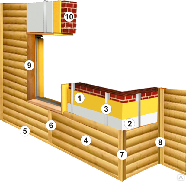 Внутренняя отделка блок хаусом: виды материала для отделки помещений