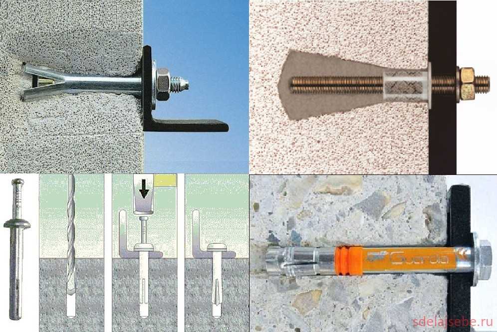 Как установить анкерный болт в бетон | главный механик