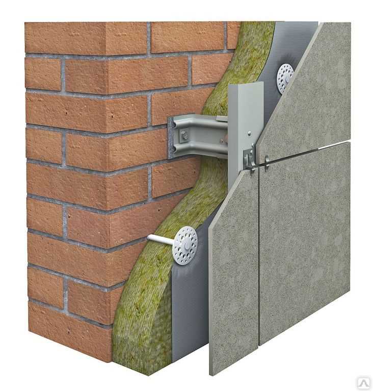 Как крепить плоский шифер к стене: шиферный лист