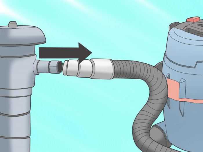 Продувка водопровода: на даче, на зиму, чем и как, способы, компрессоры и их варианты, продувка без компрессора