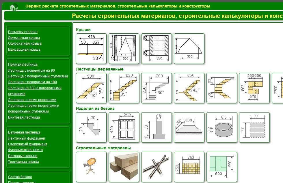 Онлайн калькулятор расчета стройматериалов для строительства дома