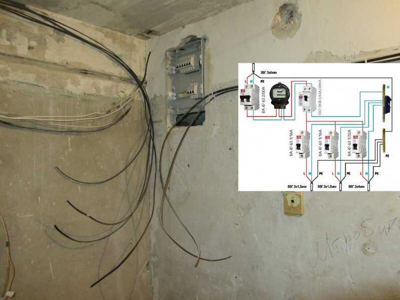 Замена старой электропроводки в частном доме или квартире