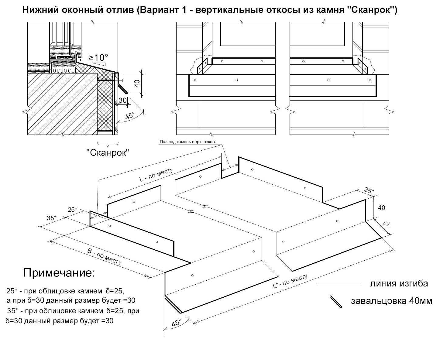 Как сделать отливы на окна