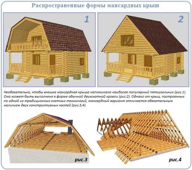 Постройка мансарды своими руками в частном доме, строим поэтапно, как построить, строительство