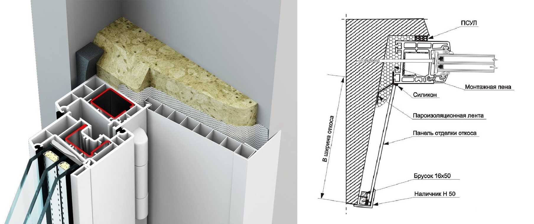 Уголки для защиты углов стен: разновидности, монтаж, виды + сфера использования