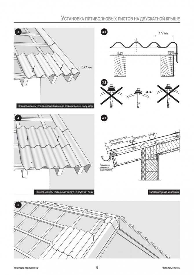 Правила укладки шифера на крышу – как укладывать самостоятельно