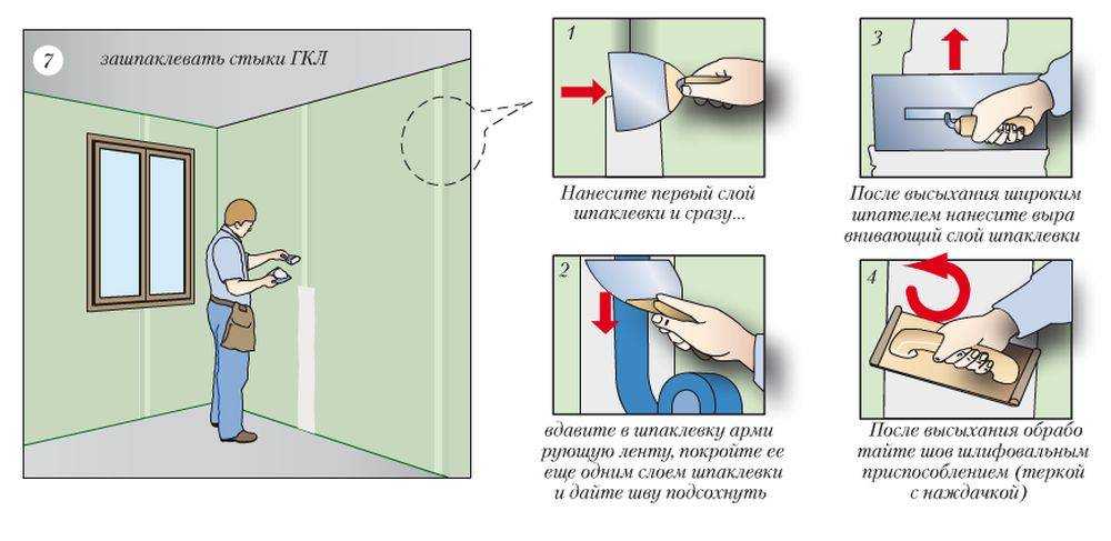 Как клеить пробковые обои - поклейка пробки на стены | стройсоветы