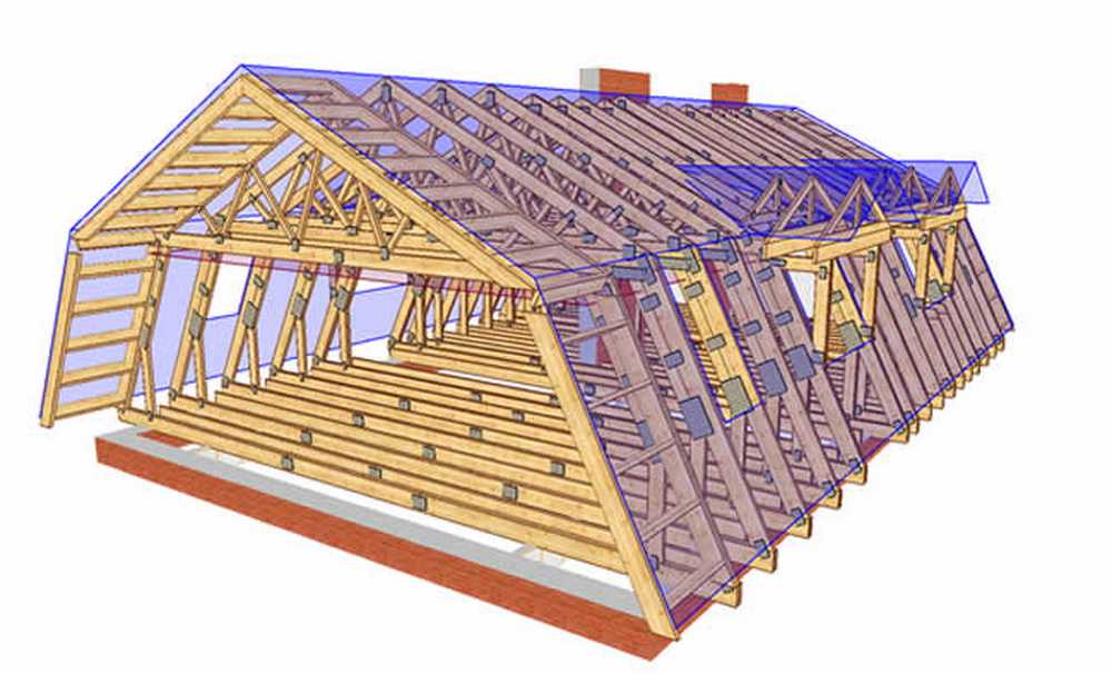 Расчет мансардной крыши дома: онлайн калькулятор стропильной системы и материалов ломаной крыши