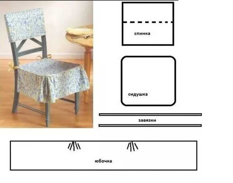 Чехлы на стулья со спинкой: выбор ткани, выкройки, как сшить
